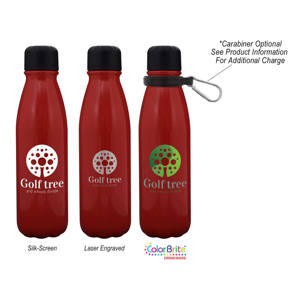 20 Oz. Kingston Aluminum Swiggy Bottle  grouped