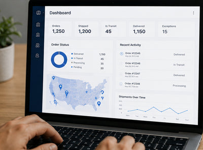 Reporting & Visibility