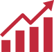 Sales & Goal Achievement
