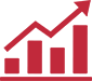 Enterprise Capacity